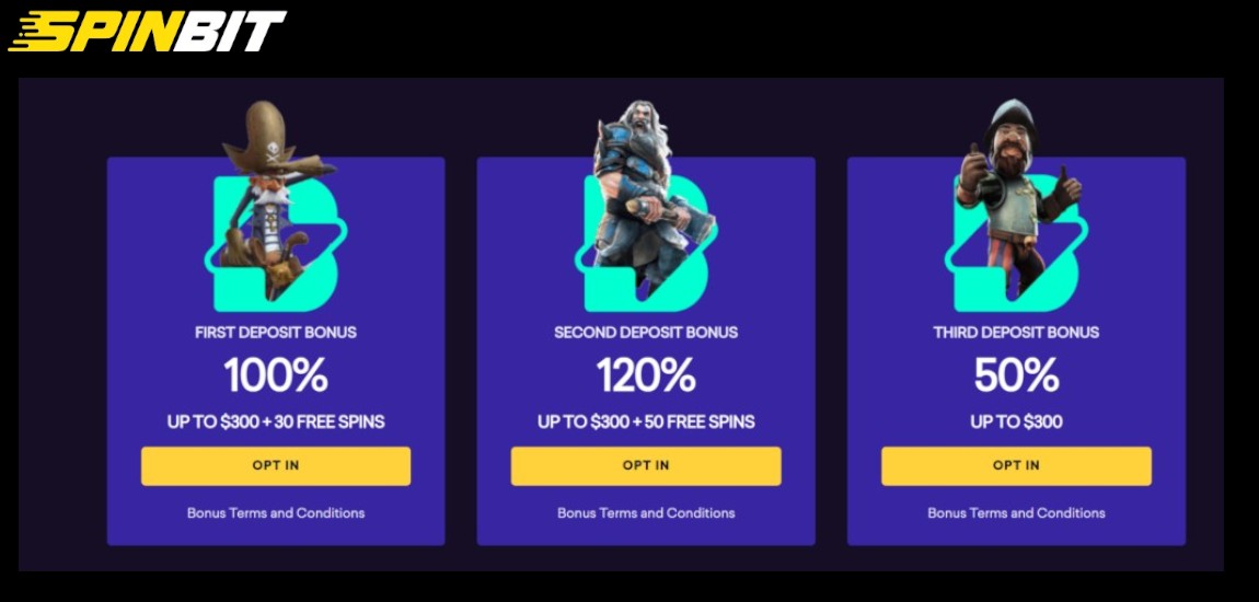 Deposit bonuses
